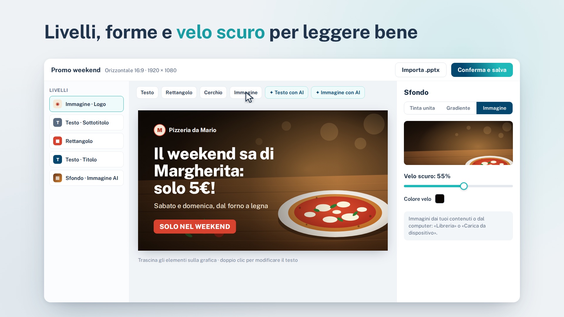AI Studio: AI Studio in breve