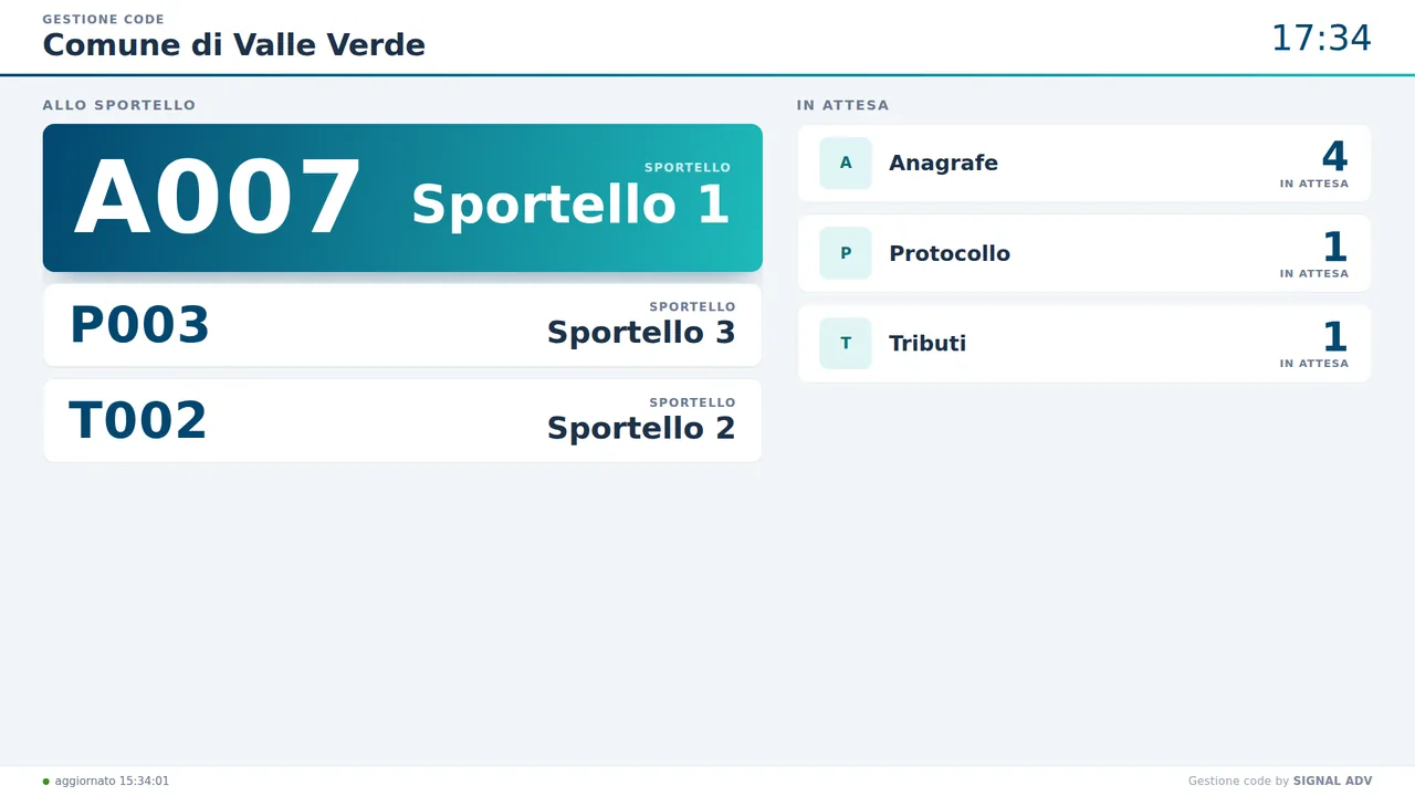 Tabellone di uno sportello comunale con più servizi