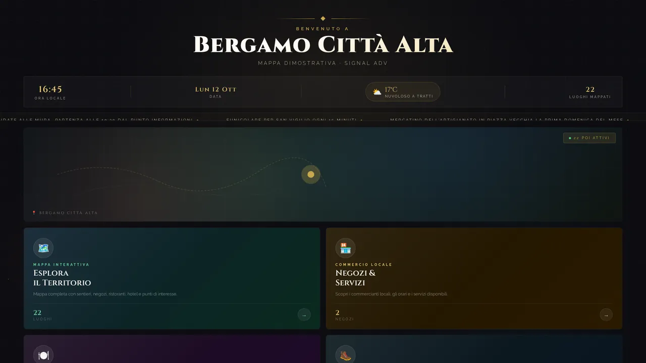 Schermata di benvenuto del totem con meteo, notizie e quattro ingressi