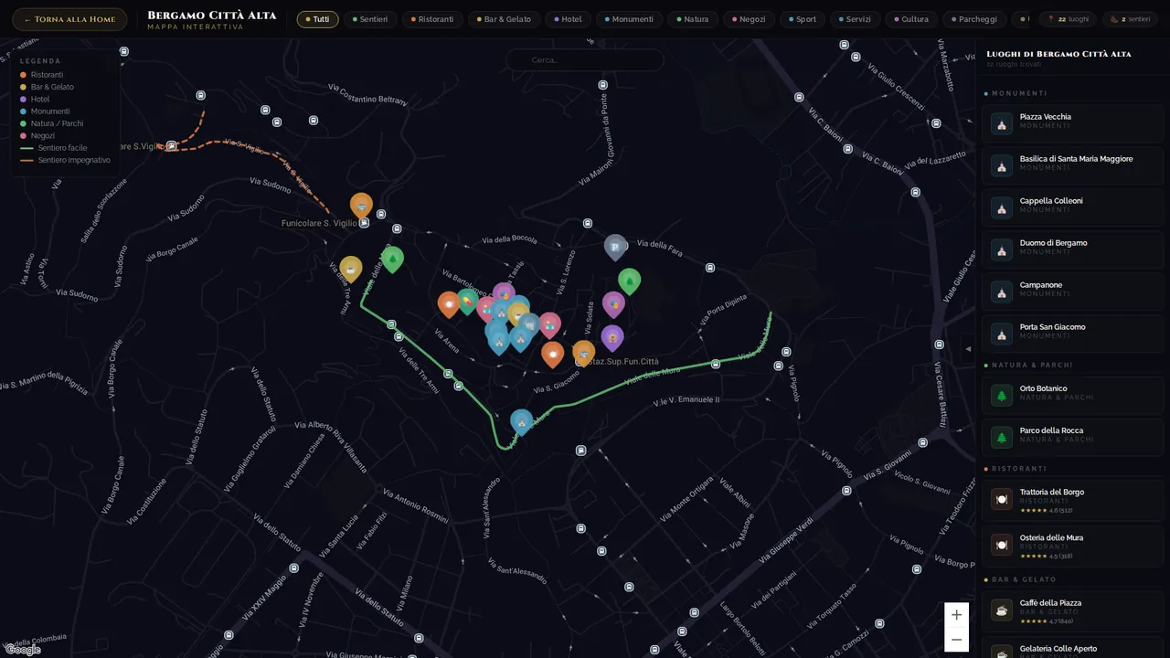 Mappa interattiva del totem con i luoghi per categoria