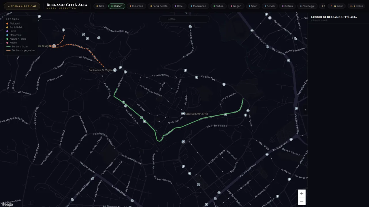 Sentieri colorati per difficoltà sulla mappa del totem