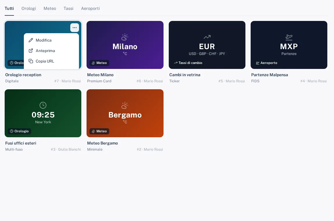 Elenco dei widget meteo nel pannello